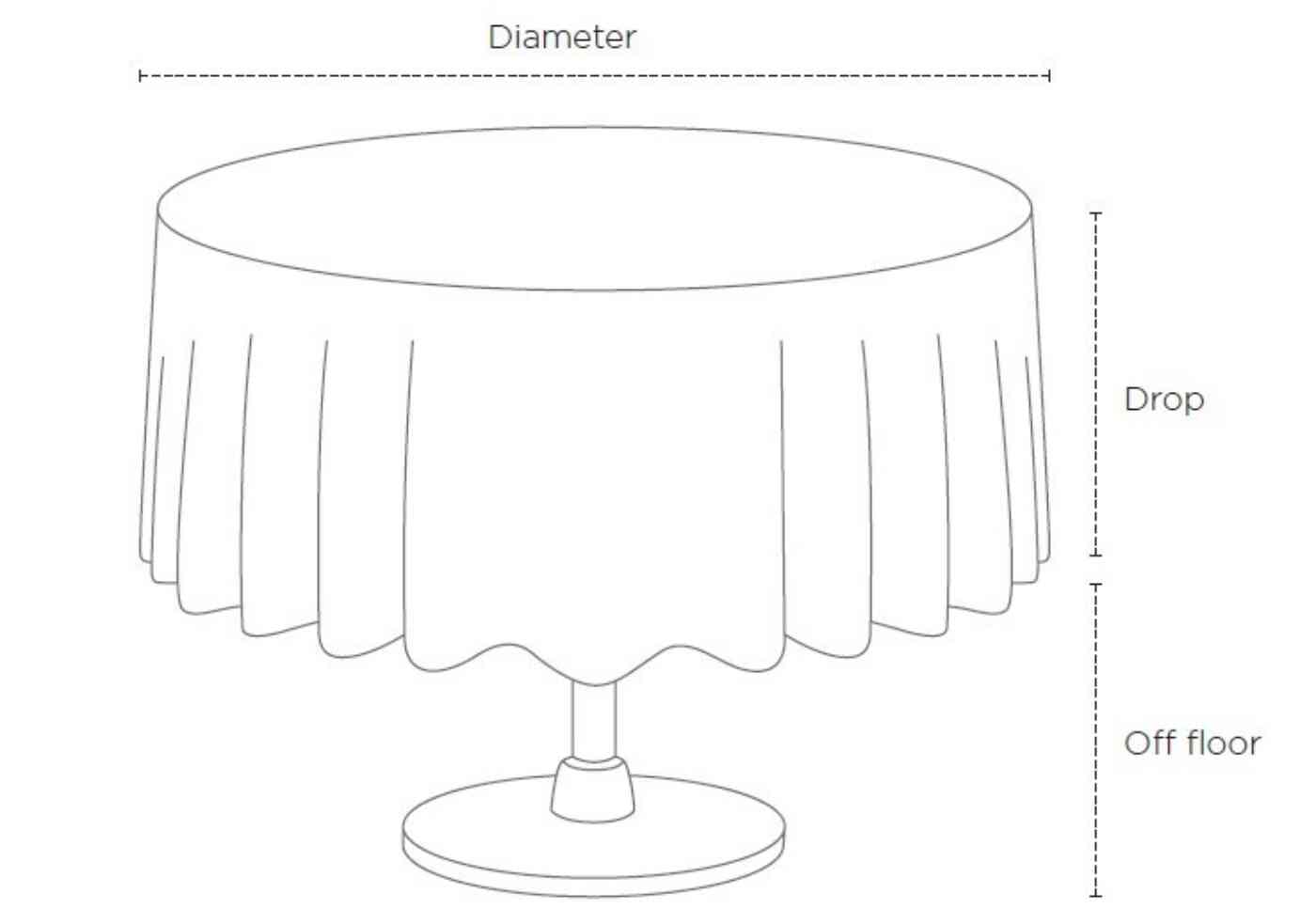 Round Tablecloths